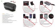 Surveillance GPS Tracking Device for Muscle Car Shows Security
