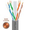 1000ft Cat 6A Riser Ethernet Cable