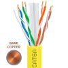1000ft Cat 6A Riser Ethernet Cable