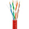 Cat5e 1000ft Riser Ethernet Cable