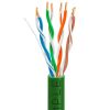 1000ft Cat5e Plenum Ethernet Cable