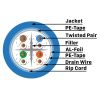 1000ft Cat 6A Riser Ethernet Cable