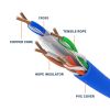 Cat 6 Riser Ethernet Cable | UL, CMR, 23AWG | Bare Copper 1000ft