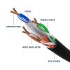 Cat 6 Riser Ethernet Cable | UL, CMR, 23AWG | Bare Copper 1000ft