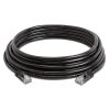 Cat5e Ethernet Cable